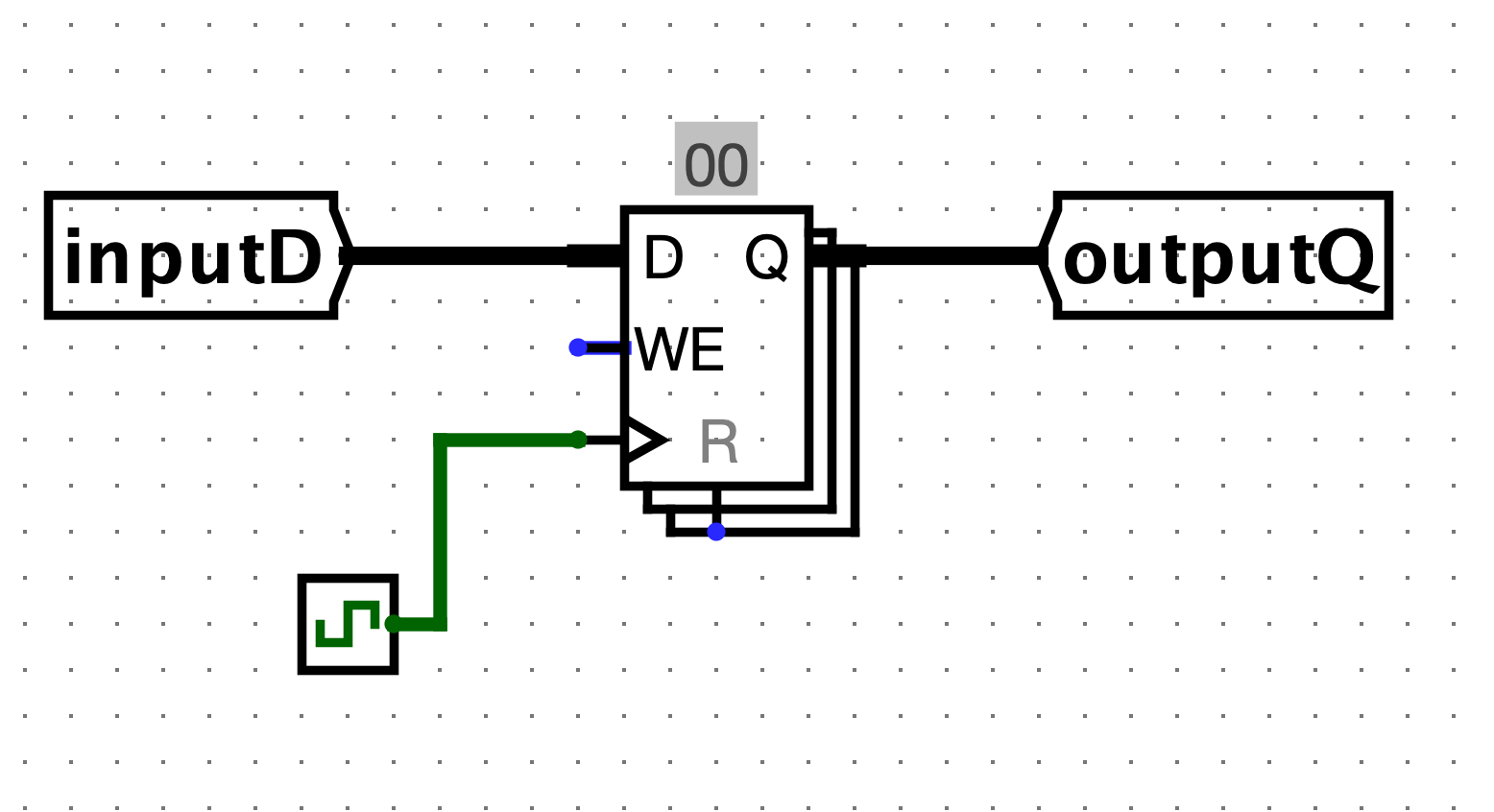 Register with hidden WE wire.